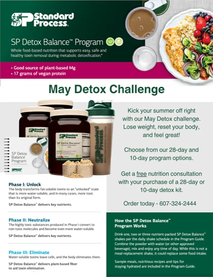 Chiropractic Hornell NY May Detox Challenge